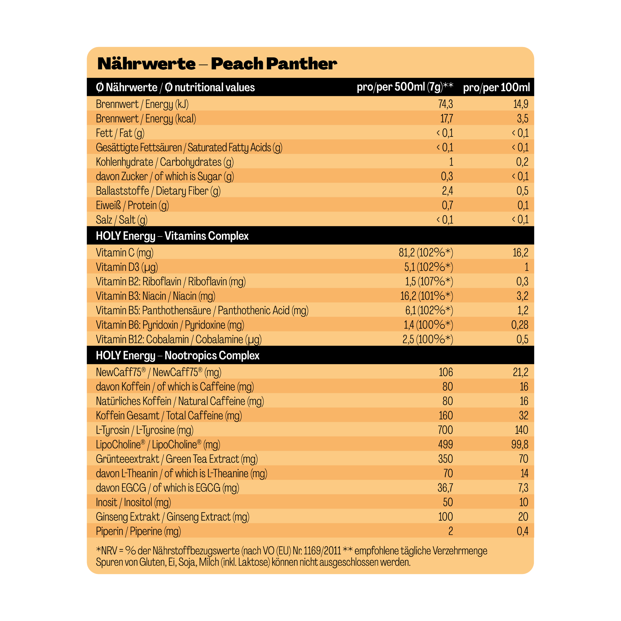 Nährwerttabelle von "Peach Panther" Getränk mit Angaben zu Vitaminen und Nootropika pro 500ml und 100ml.