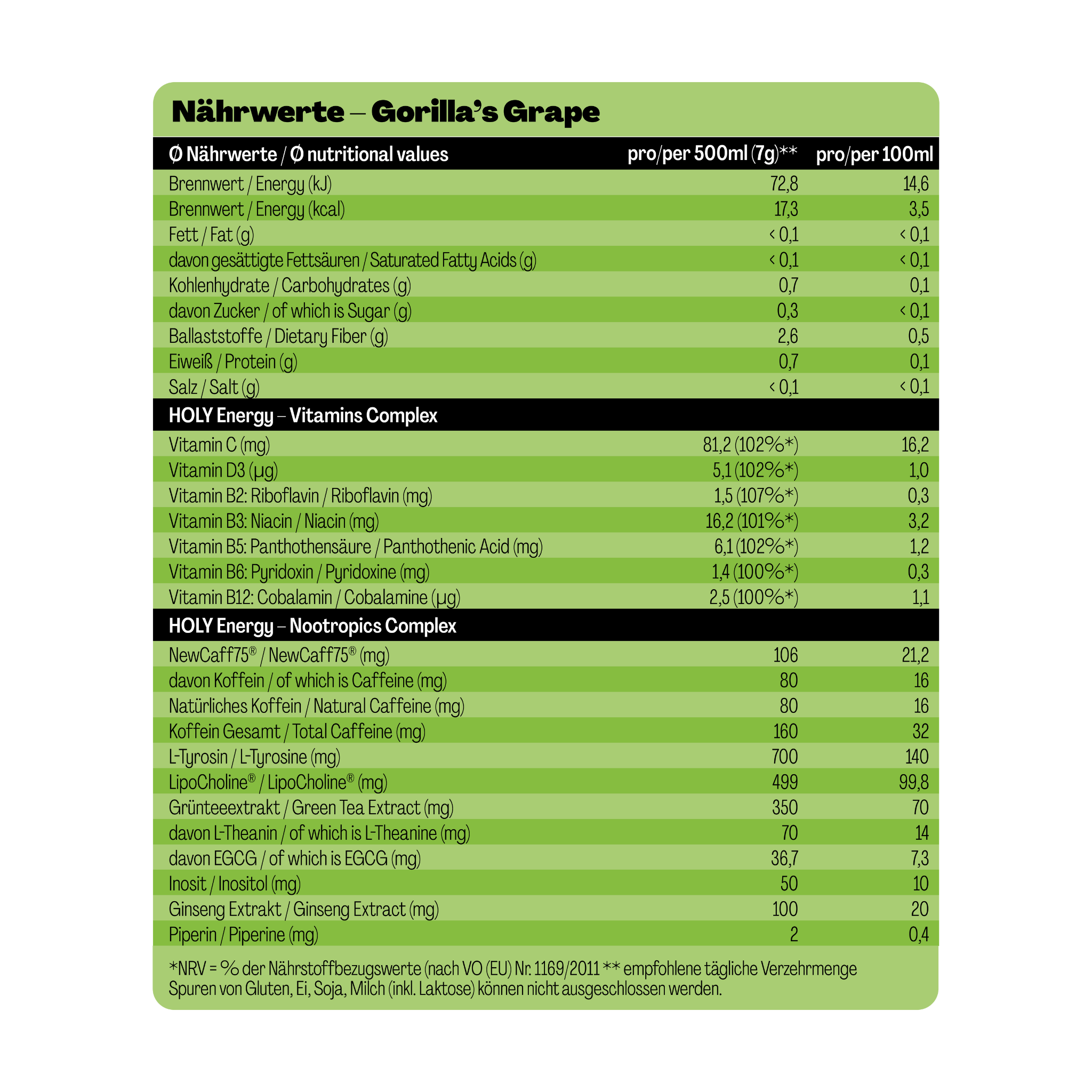 Nährwerttabelle für das Produkt "Gorilla’s Grape" mit Angaben zu Energie, Vitaminen und Nootropika-Komplexen.